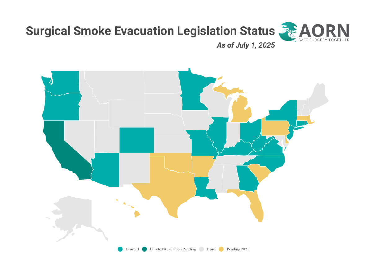 Surgical Smoke Evacuation Legislation Status Map as of July 1, 2025