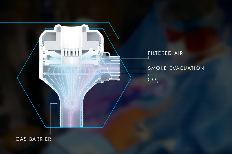 AirSeal Robotic Trocar Diagram