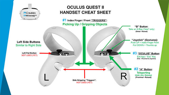 Miniaturbild für das Spickzettel für das VRthroskopie-Handset